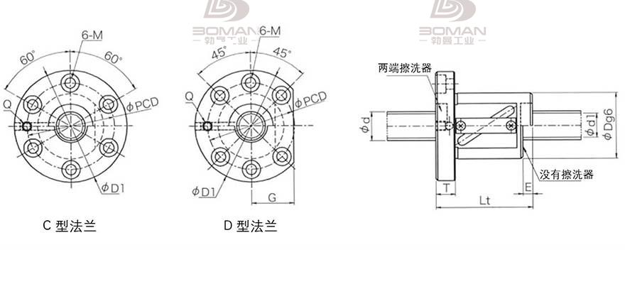 KURODA GRC520FS-CAPR 日本黑田精工丝杆如何