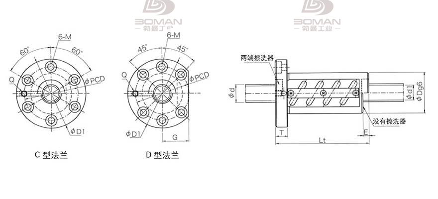 KURODA GR4510DT-DALR 黑田精工丝杆规格说明