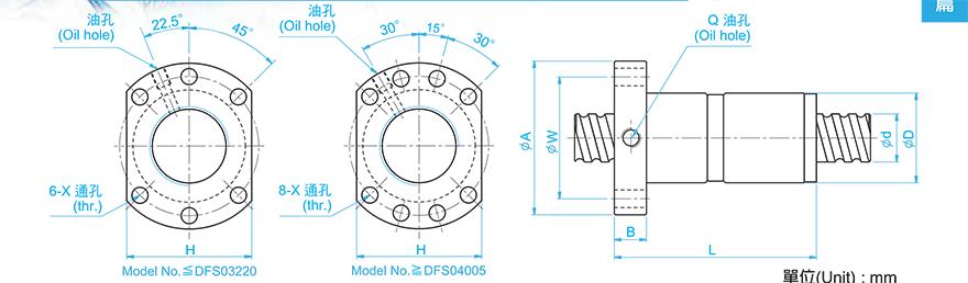 TBI DFS01605-3.8 tbi丝杆螺母sfs和sfa的区别