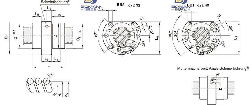 REXROTH R1512 台湾tsk滚珠丝杠